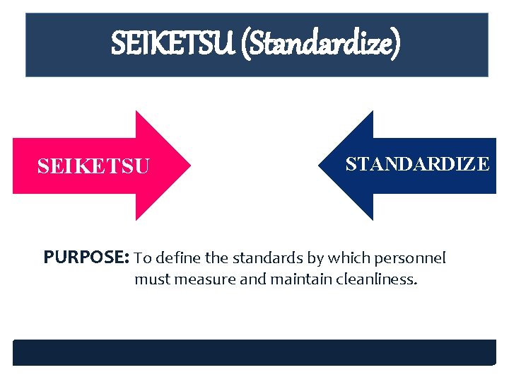 SEIKETSU (Standardize) SEIKETSU STANDARDIZE PURPOSE: To define the standards by which personnel must measure SEIKETSU (Standardize) SEIKETSU STANDARDIZE PURPOSE: To define the standards by which personnel must measure