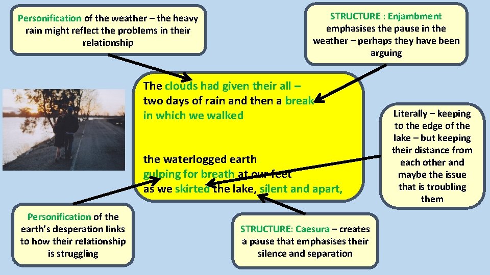 Personification of the weather – the heavy rain might reflect the problems in their