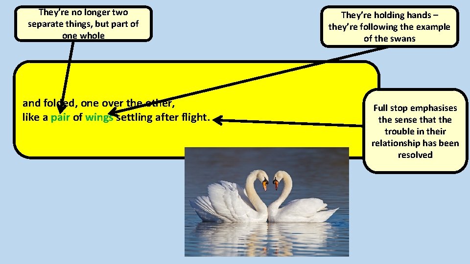 They’re no longer two separate things, but part of one whole and folded, one