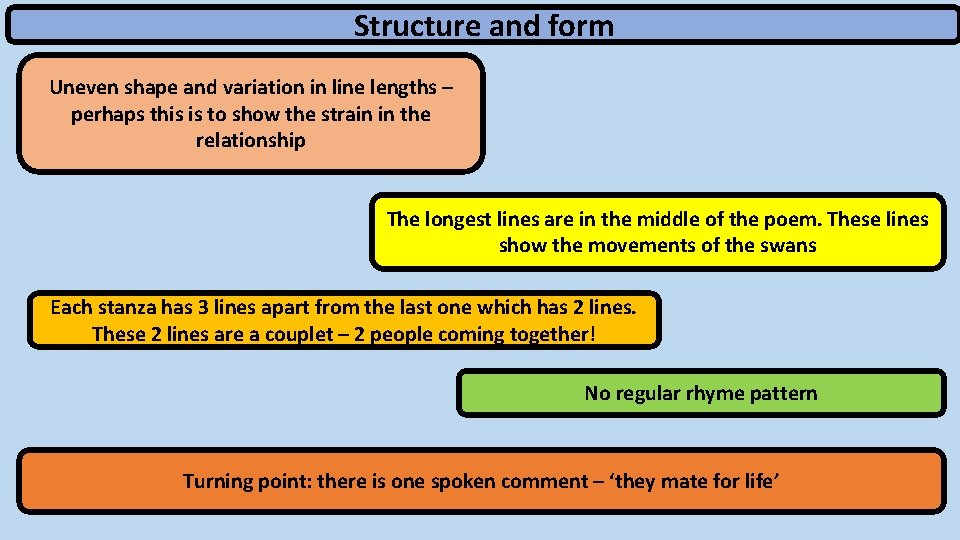 Structure and form Uneven shape and variation in line lengths – perhaps this is