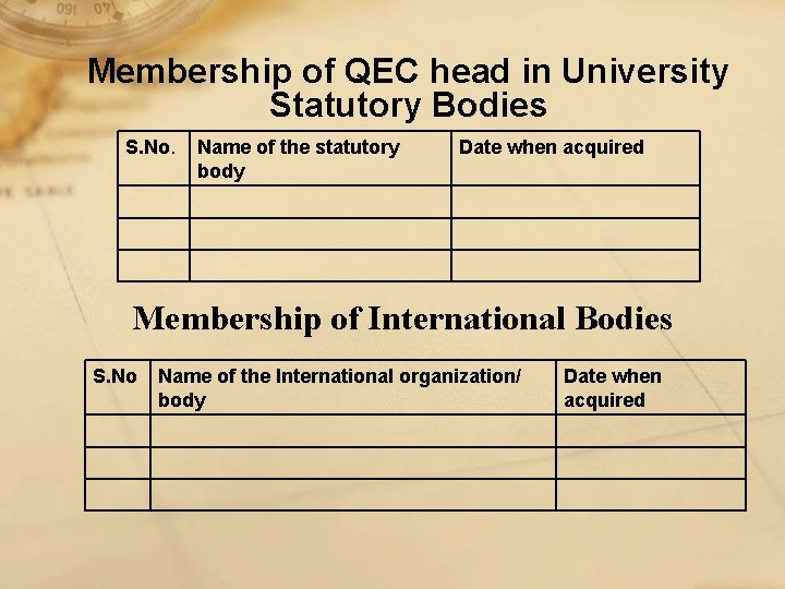 Membership of QEC head in University Statutory Bodies S. No. Name of the statutory