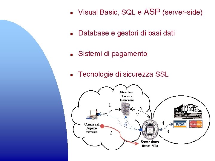 n Visual Basic, SQL e ASP (server-side) n Database e gestori di basi dati