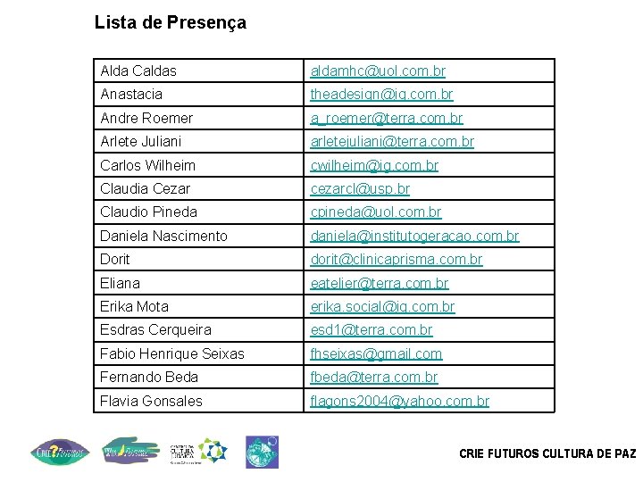 Lista de Presença Alda Caldas aldamhc@uol. com. br Anastacia theadesign@ig. com. br Andre Roemer