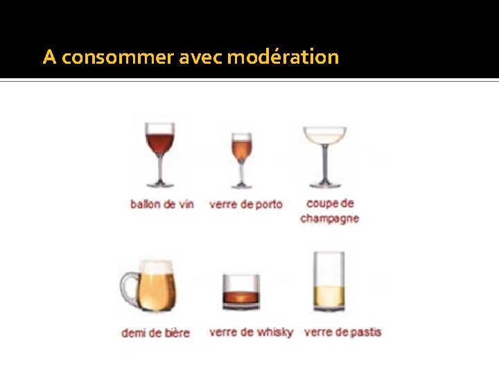 A consommer avec modération 