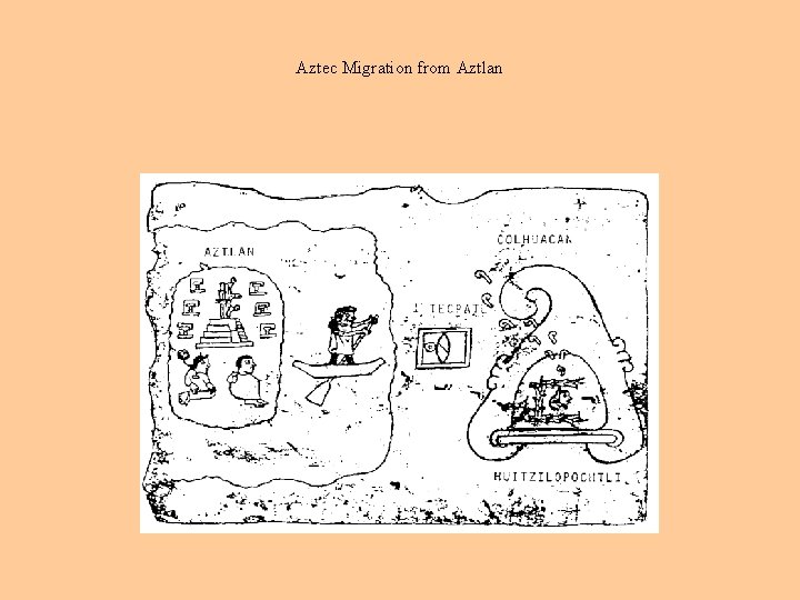 Aztec Migration from Aztlan 