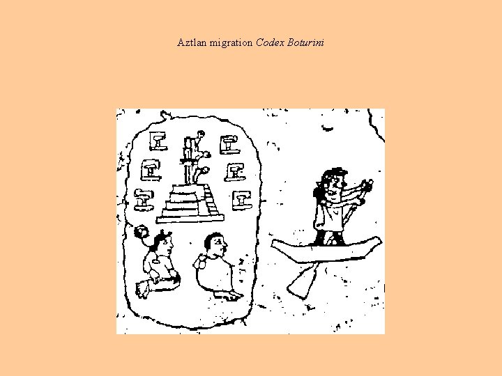 Aztlan migration Codex Boturini 