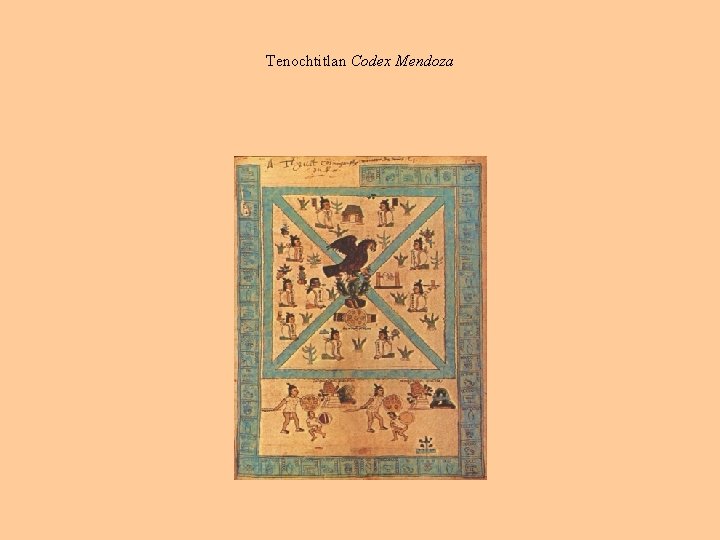 Tenochtitlan Codex Mendoza 