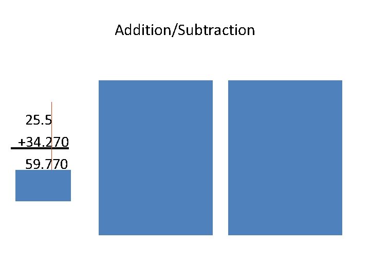 Addition/Subtraction 25. 5 +34. 270 59. 770 59. 8 32. 72 ‑ 0. 0049