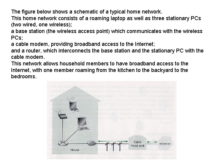 The figure below shows a schematic of a typical home network. This home network