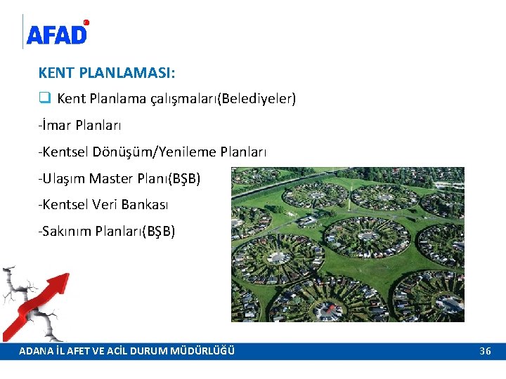 KENT PLANLAMASI: q Kent Planlama çalışmaları(Belediyeler) -İmar Planları -Kentsel Dönüşüm/Yenileme Planları -Ulaşım Master Planı(BŞB)