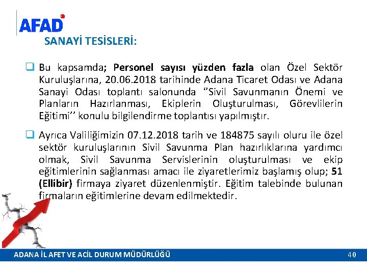 SANAYİ TESİSLERİ: q Bu kapsamda; Personel sayısı yüzden fazla olan Özel Sektör Kuruluşlarına, 20.