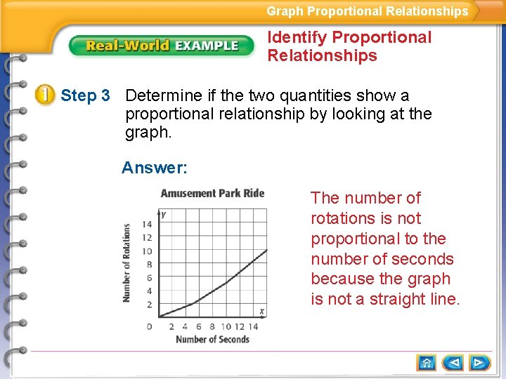 Graph Proportional Relationships Identify Proportional Relationships Step 3 Determine if the two quantities show