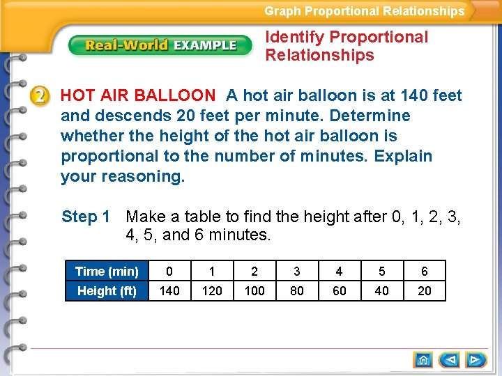 Graph Proportional Relationships Identify Proportional Relationships HOT AIR BALLOON A hot air balloon is