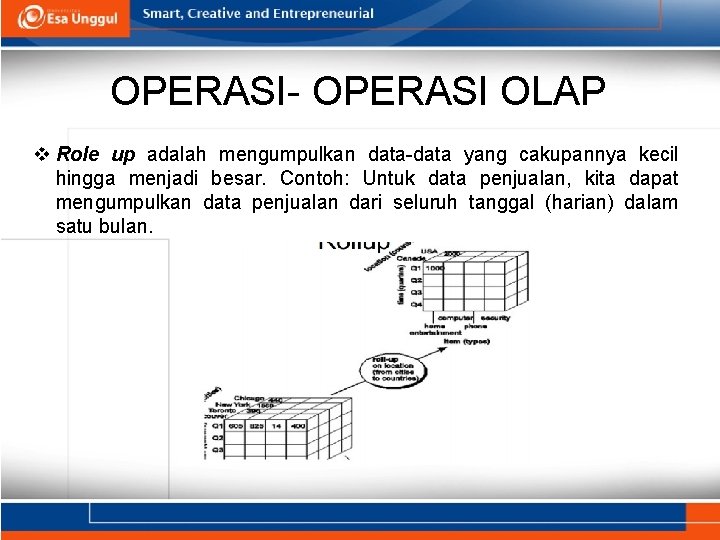OPERASI- OPERASI OLAP v Role up adalah mengumpulkan data-data yang cakupannya kecil hingga menjadi