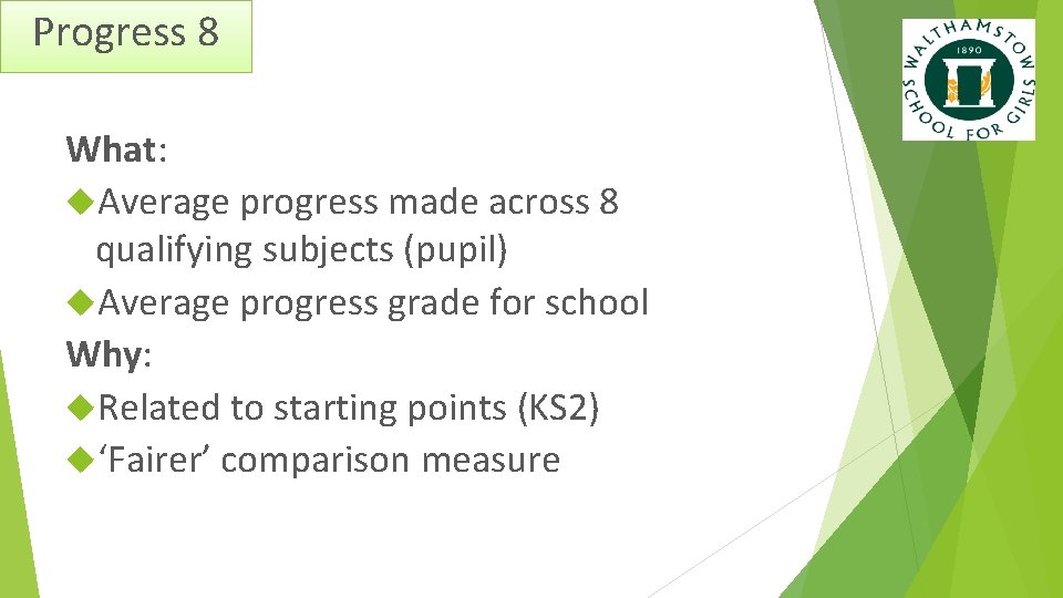 Progress 8 What: Average progress made across 8 qualifying subjects (pupil) Average progress grade
