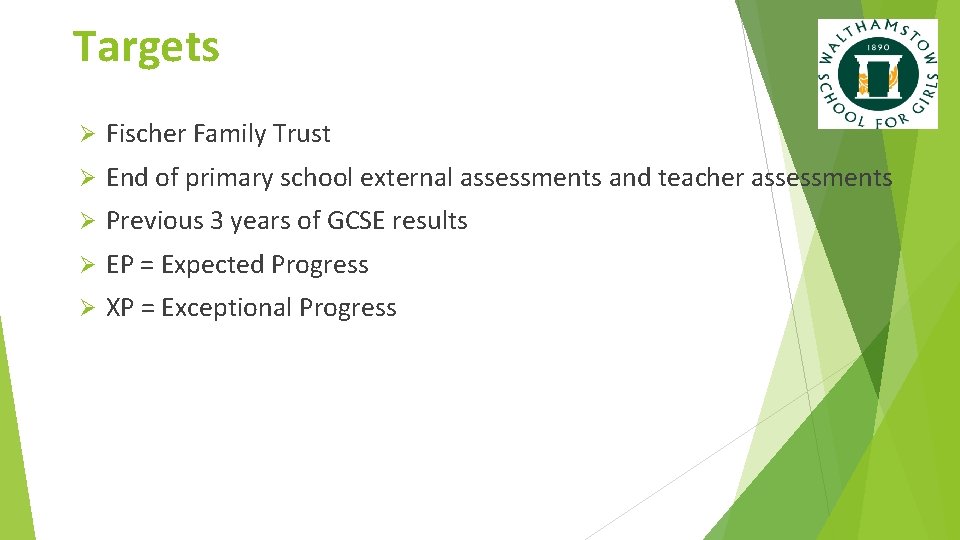 Targets Ø Fischer Family Trust Ø End of primary school external assessments and teacher