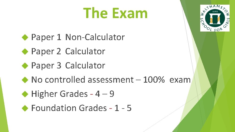 The Exam Paper 1 Non-Calculator Paper 2 Calculator Paper 3 Calculator No controlled assessment