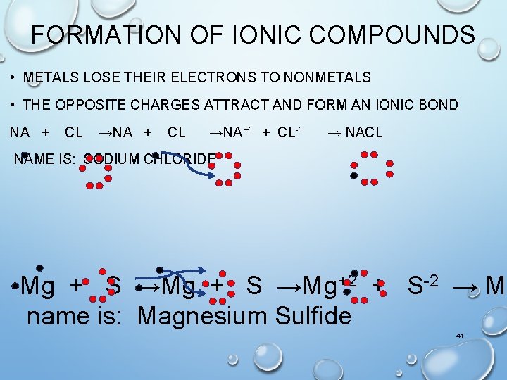 FORMATION OF IONIC COMPOUNDS • METALS LOSE THEIR ELECTRONS TO NONMETALS • THE OPPOSITE