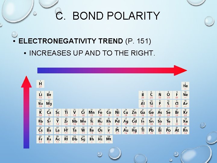 C. BOND POLARITY • ELECTRONEGATIVITY TREND (P. 151) • INCREASES UP AND TO THE