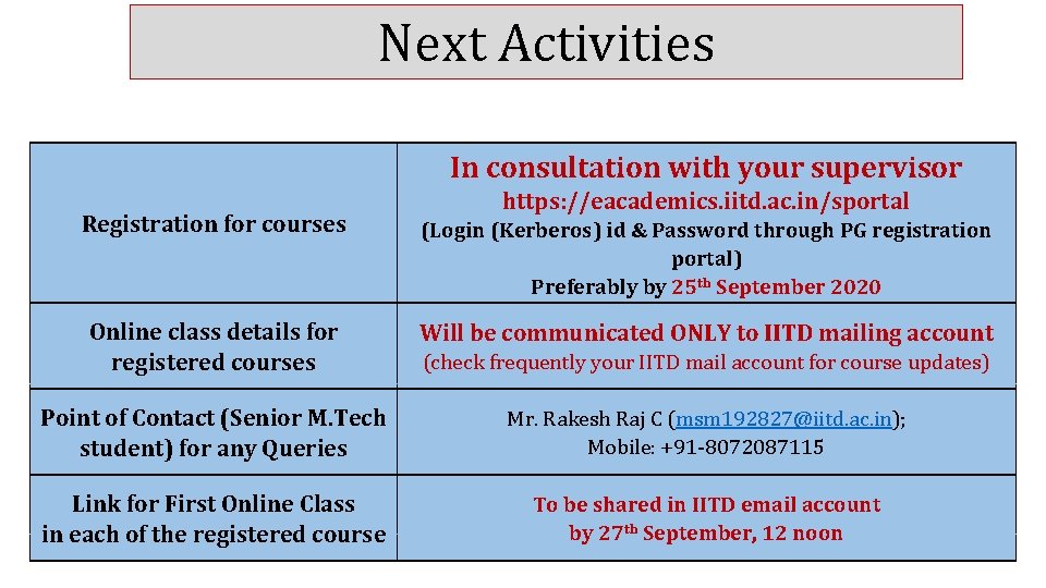 Next Activities In consultation with your supervisor https: //eacademics. iitd. ac. in/sportal Registration for