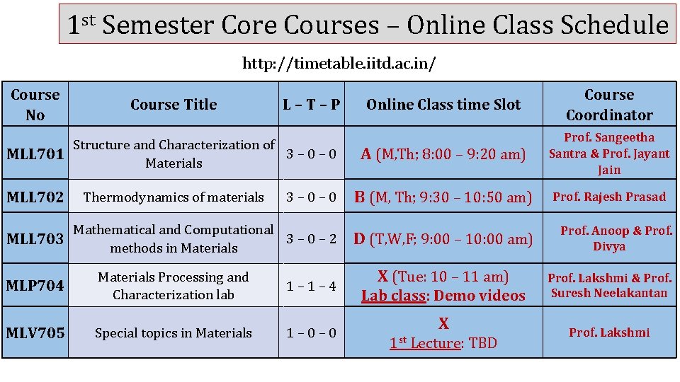 1 st Semester Core Courses – Online Class Schedule http: //timetable. iitd. ac. in/