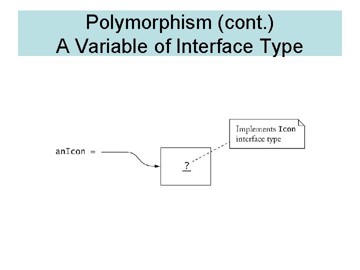 Polymorphism (cont. ) A Variable of Interface Type Polymorphism (cont. ) A Variable of Interface Type