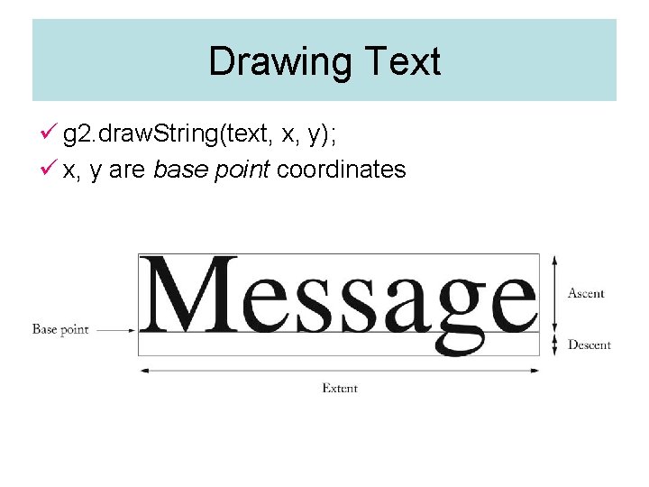 Drawing Text ü g 2. draw. String(text, x, y); ü x, y are base Drawing Text ü g 2. draw. String(text, x, y); ü x, y are base