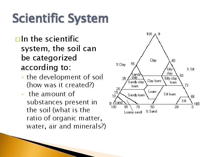 Scientific System � In the scientific system, the soil can be categorized according to: