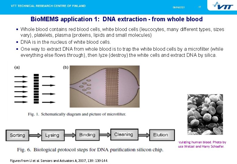 Microfluidics Bio Mems Biomolecules On A Chip Biomolecular