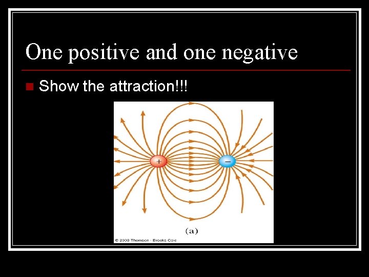 One positive and one negative n Show the attraction!!! 