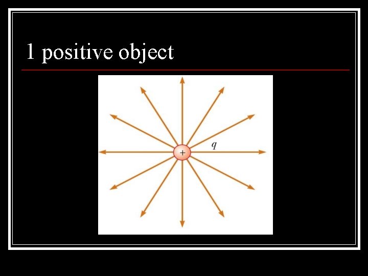 1 positive object 