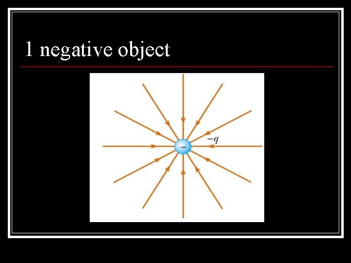 1 negative object 