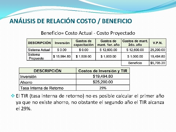 ANÁLISIS DE RELACIÓN COSTO / BENEFICIO Beneficio= Costo Actual - Costo Proyectado v El