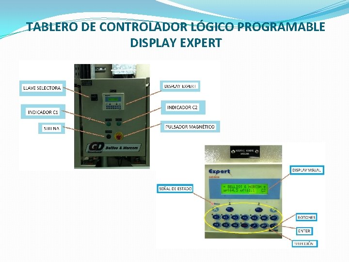 TABLERO DE CONTROLADOR LÓGICO PROGRAMABLE DISPLAY EXPERT 