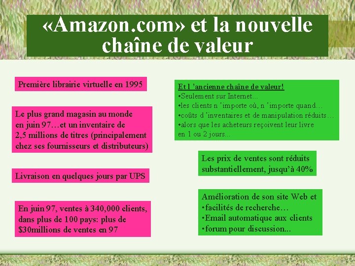  «Amazon. com» et la nouvelle chaîne de valeur Première librairie virtuelle en 1995