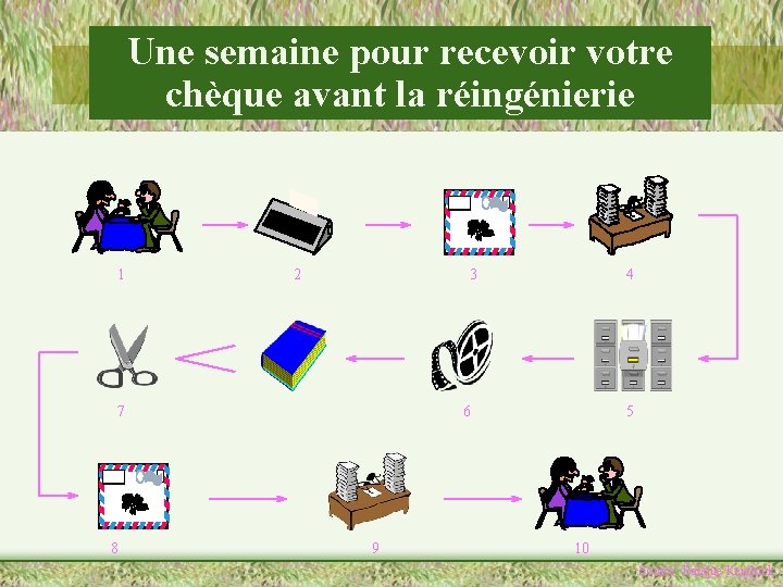 Une semaine pour recevoir votre chèque avant la réingénierie 1 2 3 7 8