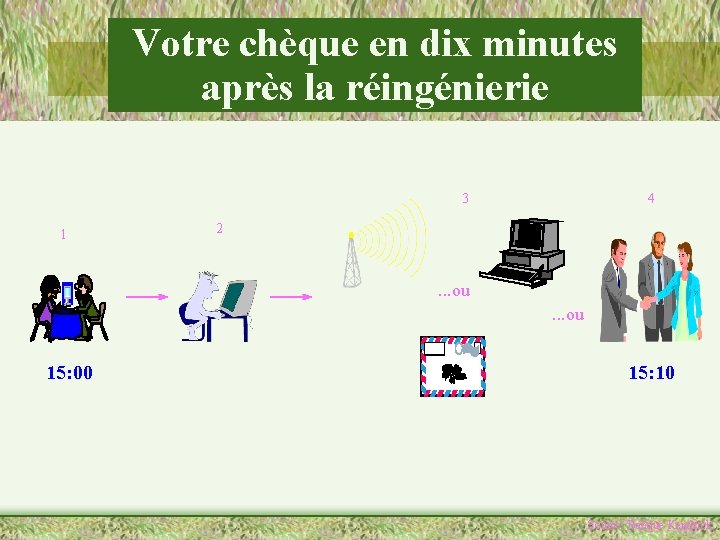 Votre chèque en dix minutes après la réingénierie 3 1 4 2 . .