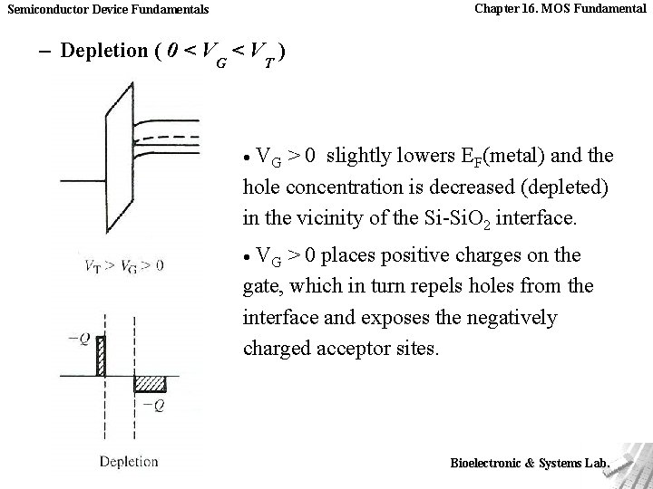 Chapter 16. MOS Fundamental Semiconductor Device Fundamentals – Depletion ( 0 < VG <