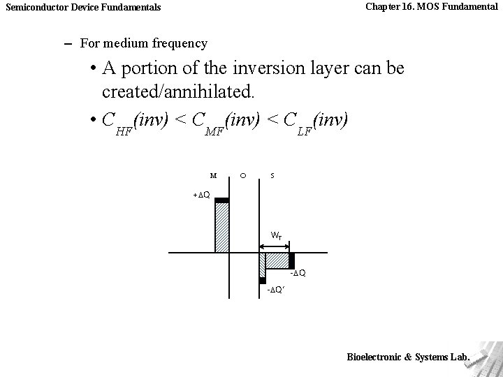 Chapter 16. MOS Fundamental Semiconductor Device Fundamentals – For medium frequency • A portion