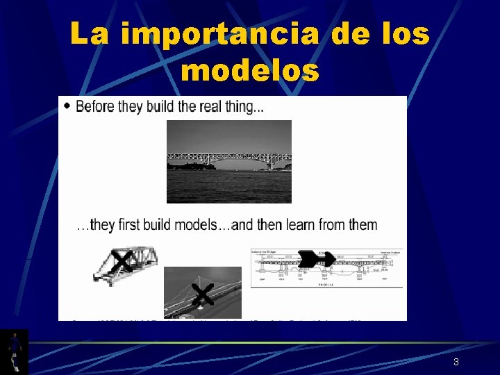 La importancia de los modelos 3 