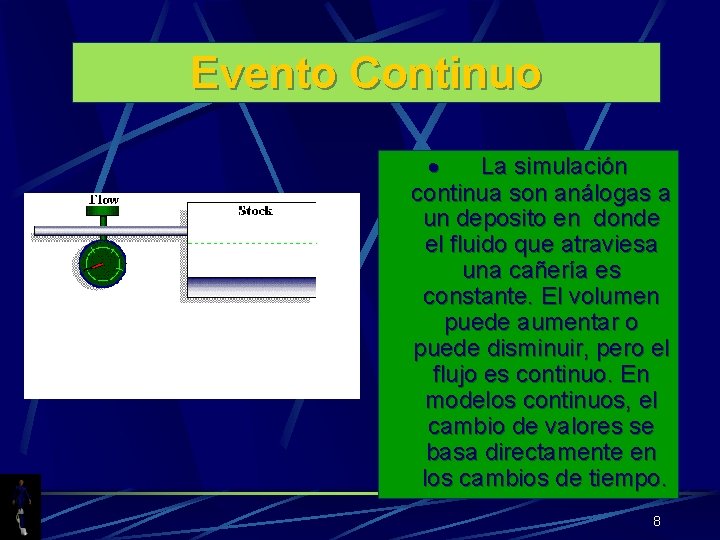 Evento Continuo · La simulación continua son análogas a un deposito en donde el