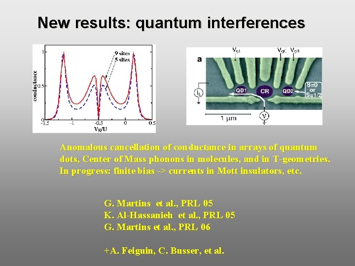 New results: quantum interferences Anomalous cancellation of conductance in arrays of quantum dots, Center