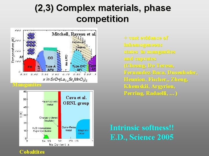 (2, 3) Complex materials, phase competition Mitchell, Raveau et al. Manganites Cava et al.