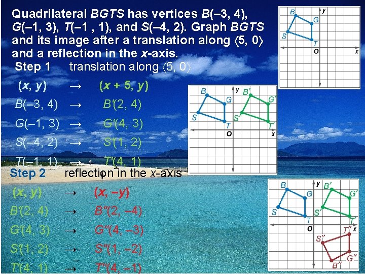 Quadrilateral BGTS has vertices B(– 3, 4), G(– 1, 3), T(– 1 , 1),