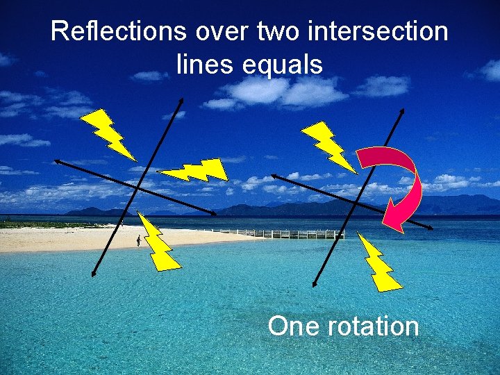 Reflections over two intersection lines equals One rotation 