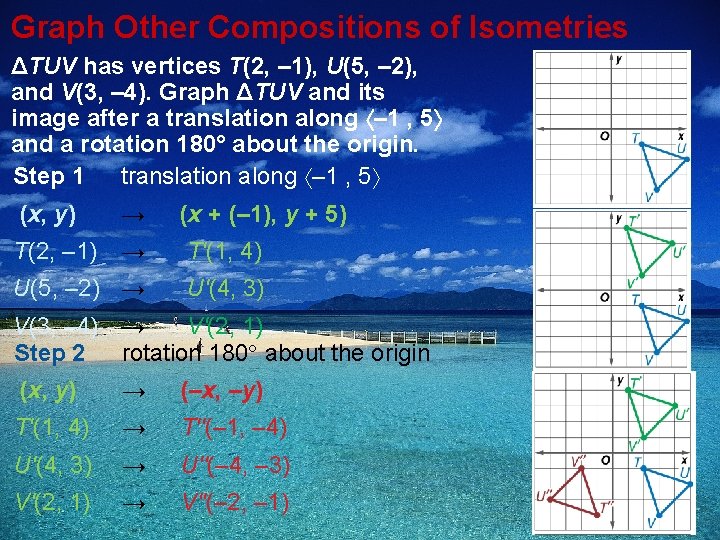 Graph Other Compositions of Isometries ΔTUV has vertices T(2, – 1), U(5, – 2),