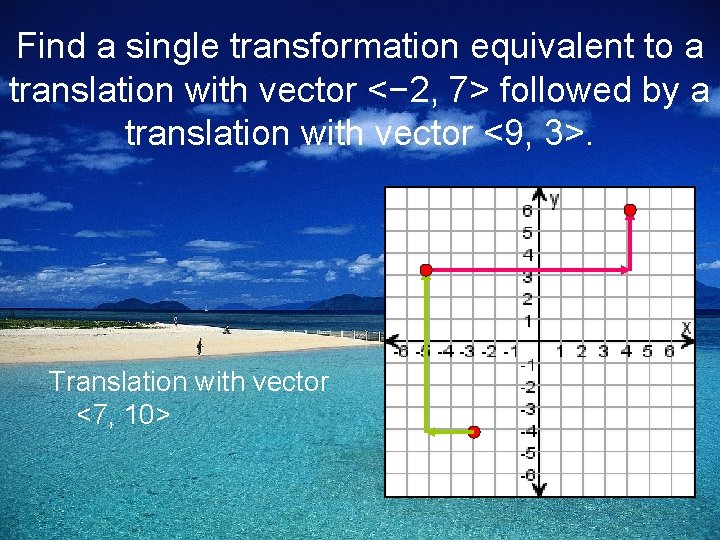 Find a single transformation equivalent to a translation with vector <− 2, 7> followed