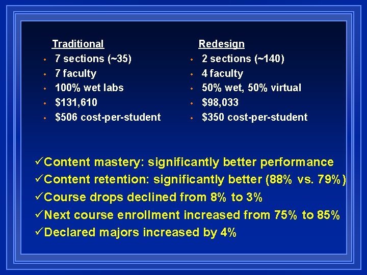  • • • Traditional 7 sections (~35) 7 faculty 100% wet labs $131,