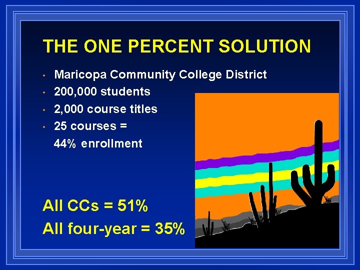 THE ONE PERCENT SOLUTION • • Maricopa Community College District 200, 000 students 2,