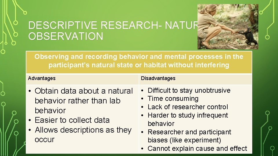 DESCRIPTIVE RESEARCH- NATURALISTIC OBSERVATION Observing and recording behavior and mental processes in the participant’s